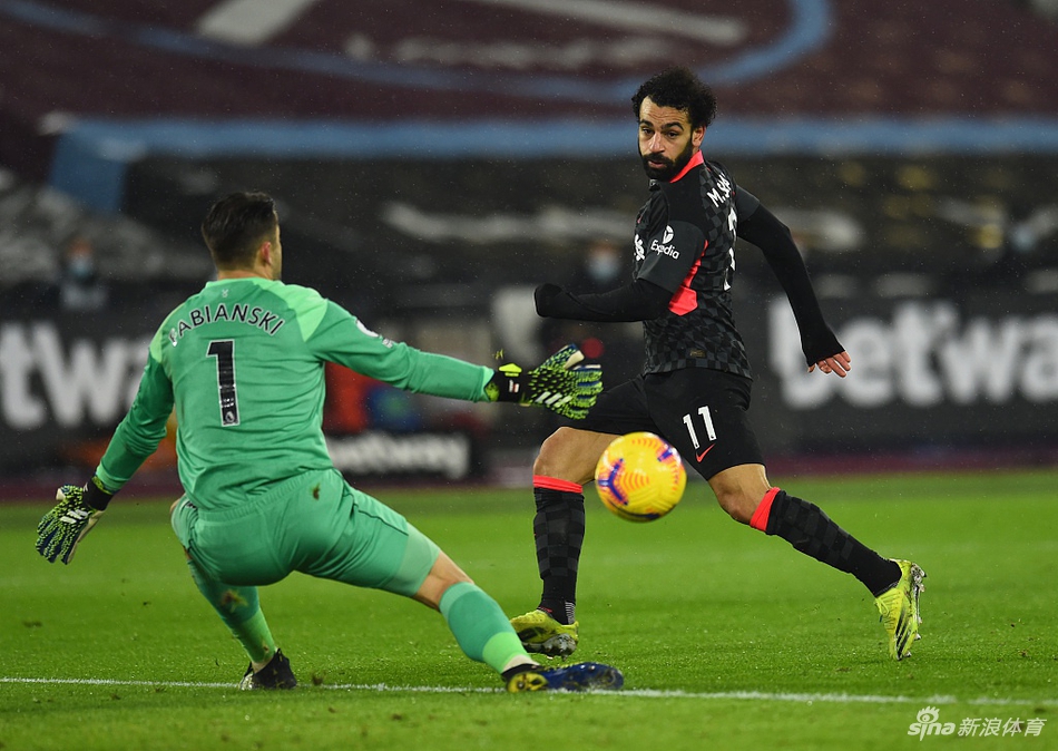 ترتيب الدوري الإسباني 2023-24توقعات وتحليل مفصل للموسم الجديد